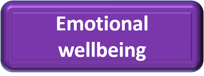 Purple box with white text that says emotional wellbeing